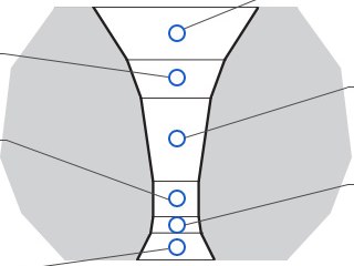다이스 단면 구조 다이어그램